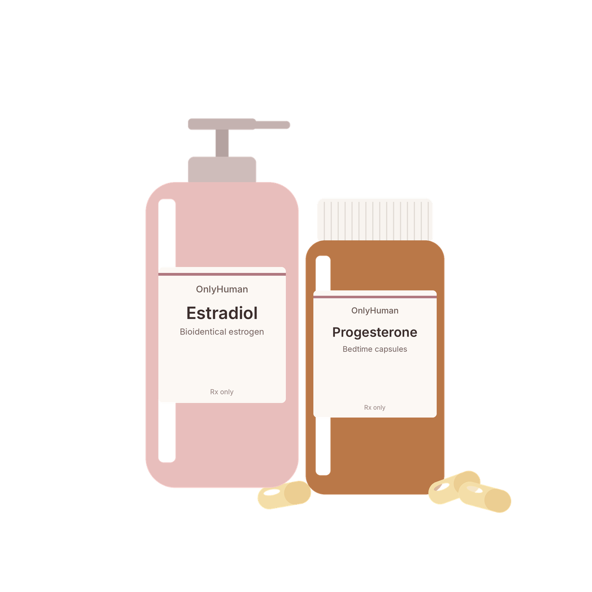 Balance Kits